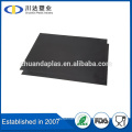 2016 Best Selling Healthy PTFE Coated Fiberglass Grill Mat For BBQ